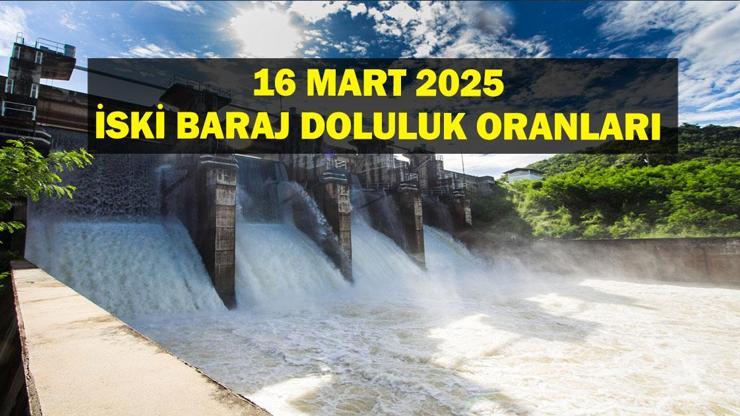 16 Mart İSKİ Baraj Doluluk Oranı: 16 Mart İstanbul baraj doluluk oranı ne İstanbul baraj doluluk oranı kaç, arttı mı, düştü mü