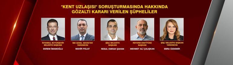 Ekrem İmamoğlu ne ile suçlanıyor