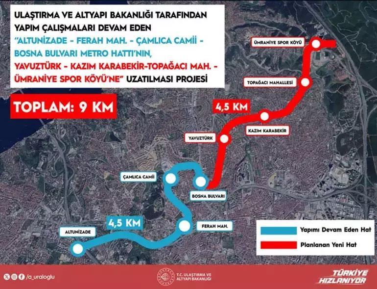 Bakan Uraloğlu duyurdu: İstanbul’a 4,5 kilometrelik yeni metro hattı