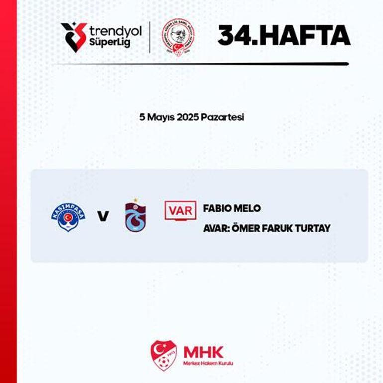 Kasımpaşa-Trabzonspor maçının VAR hakemi belli oldu