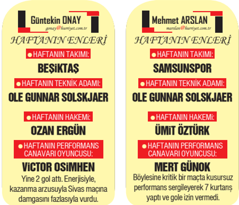 Futbol Konseyi: Mourinhonun Bu ligin sonucu başlamadan belliydi sözü palavra | Ali Koç yönetiminin tek şansı Osimheni transfer etmek