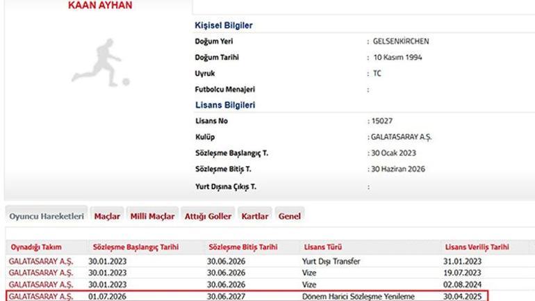 Galatasarayda Kaan Ayhanın sözleşmesi uzatıldı
