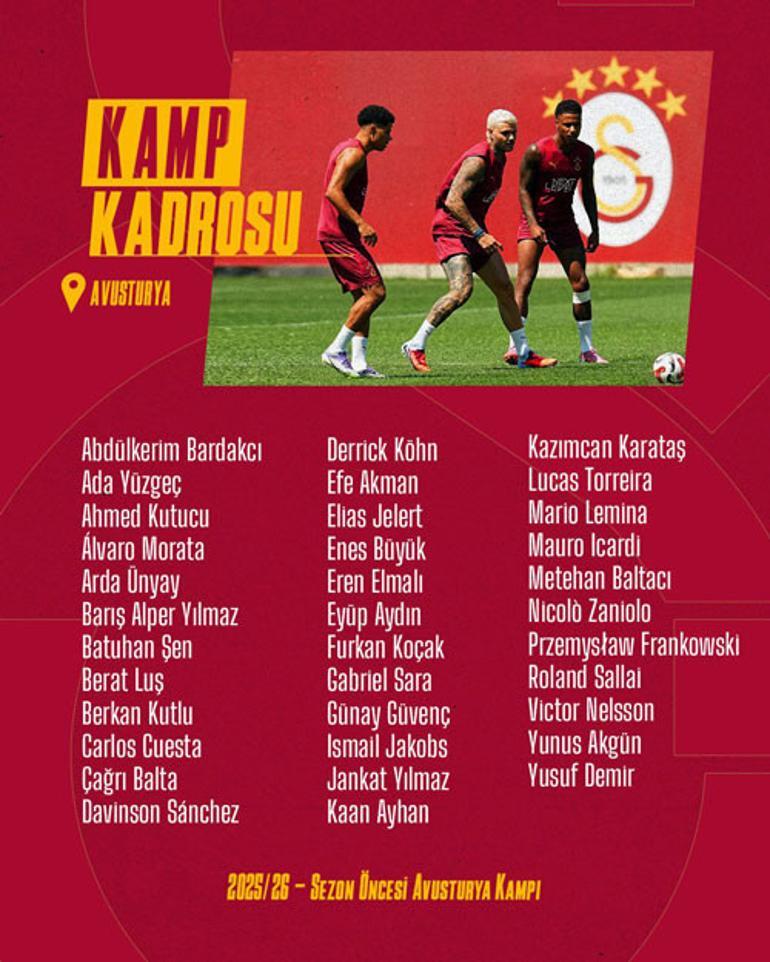 Galatasaray’ın Avusturya kamp kadrosu belli oldu Leroy Sane yok