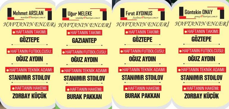 Beşiktaş’taki düşüşün sorumlusu Bronckhorst ve ekibi | En ufak bir takılma Galatasaray’ı strese sokar | Montella kötü sınav verdi, Macaristan maçları sonu olabilir