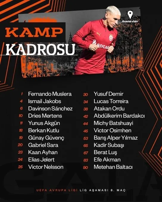 Galatasaray'ın Ajax maçı kadrosu belli oldu (Galatasaray X hesabı)