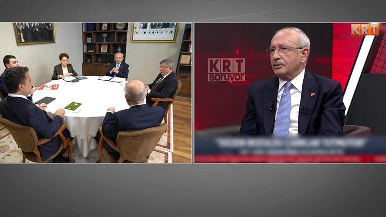 Kılıçdaroğlundan CHPye ön seçim eleştirisi: Neden şimdi partiyi bölüyorsunuz