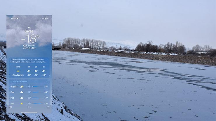 Sivas eksi 18i gördü, Kızılırmak Nehri kısmen dondu